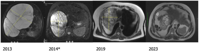 FIGURE 4