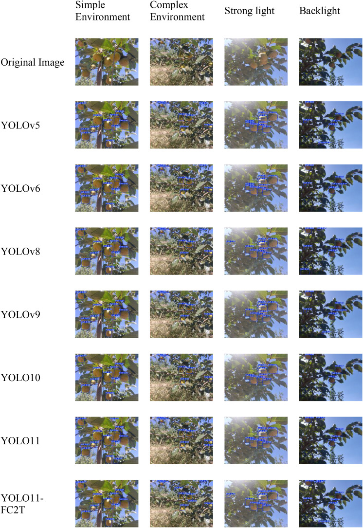 Figure 10