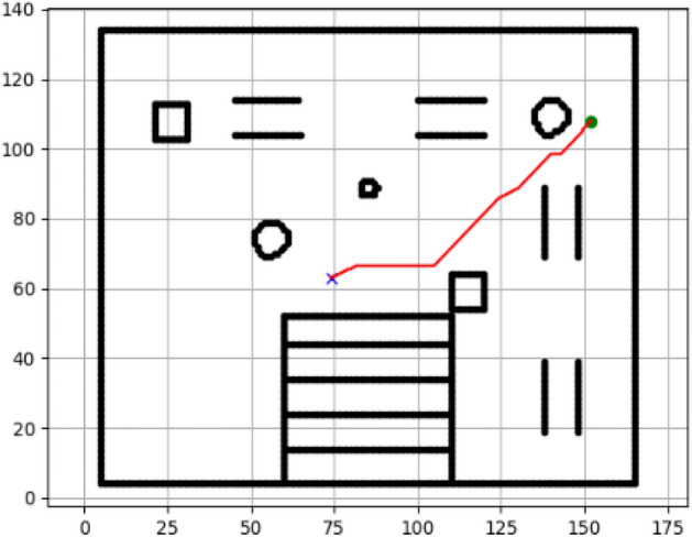 Figure 11