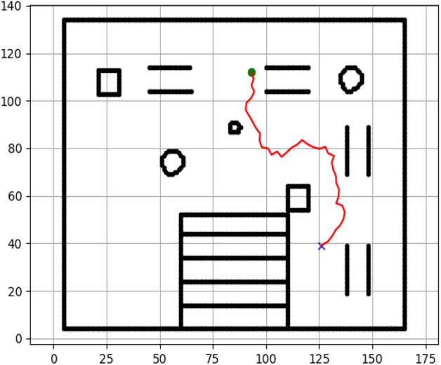 Figure 19