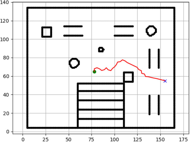 Figure 23