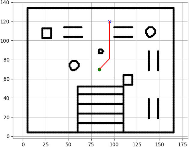 Figure 24