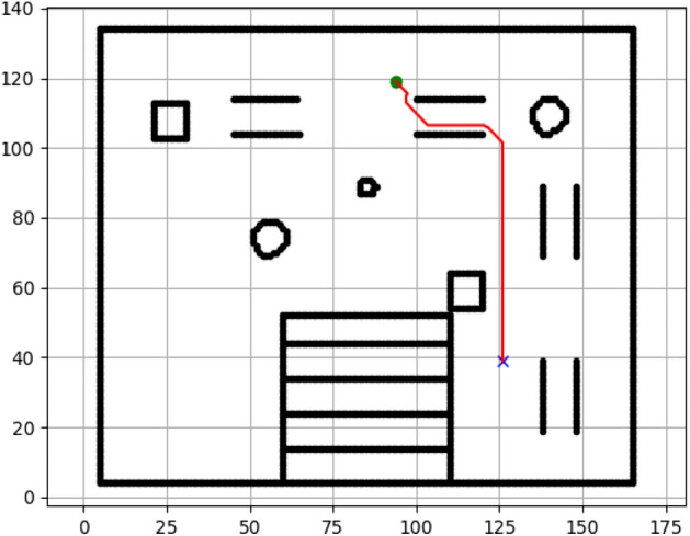 Figure 25