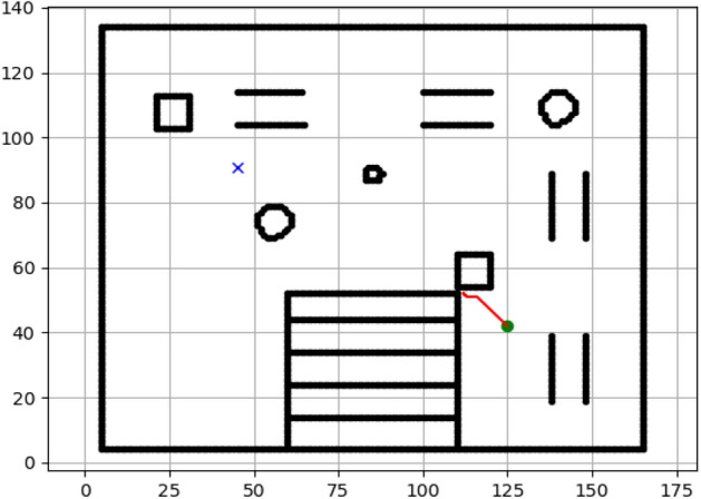 Figure 26