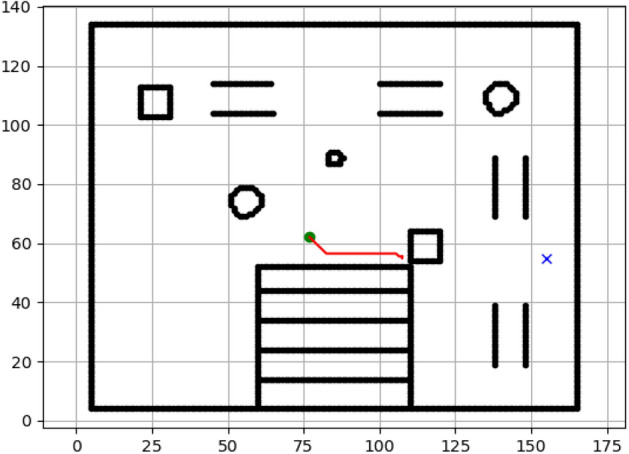 Figure 29