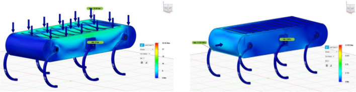 Figure 30