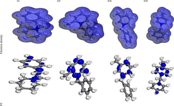 Figure 14