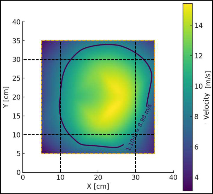 Figure 14