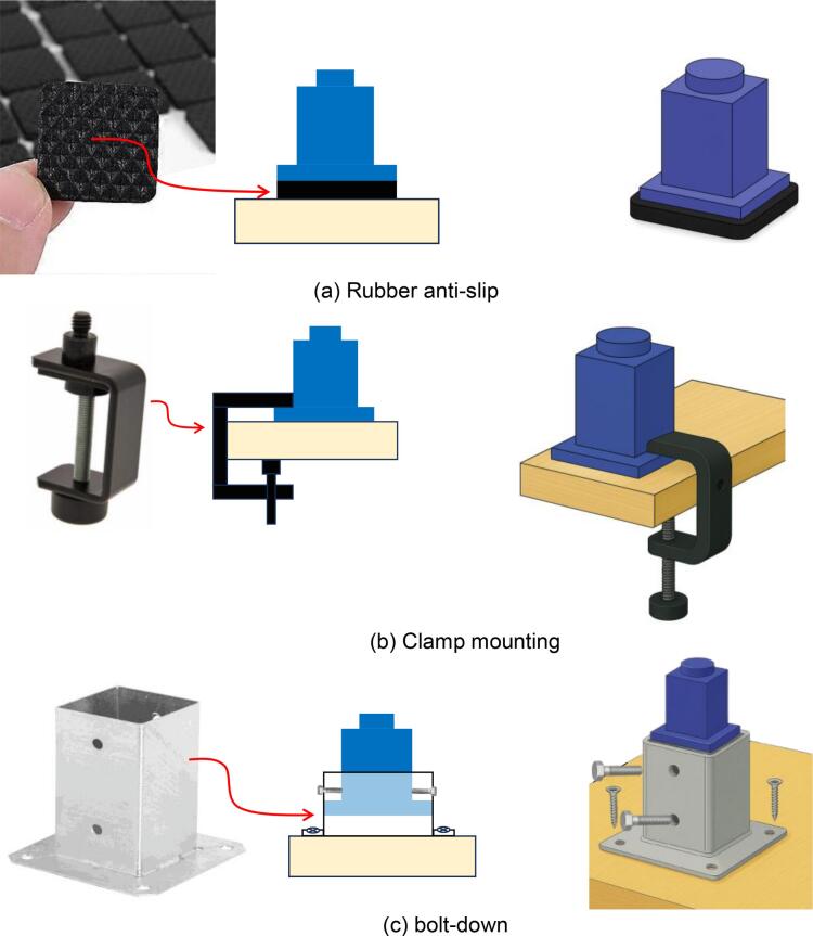 Figure 13