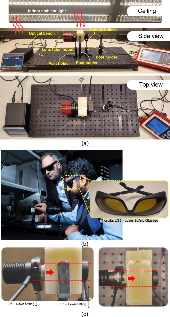 Figure 18