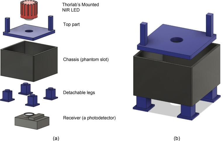 Figure 20