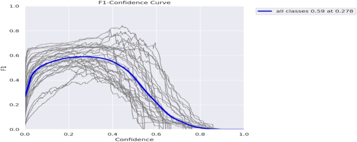 FIGURE 18