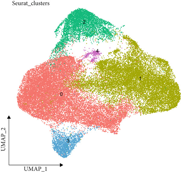 Figure 16