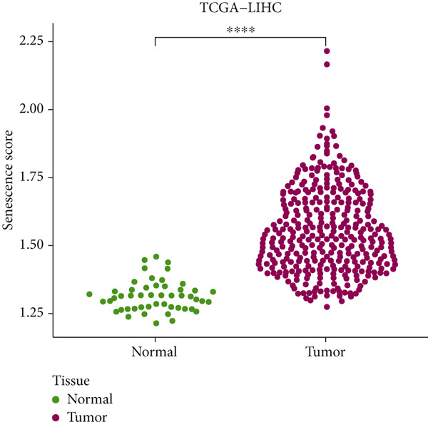 Figure 18