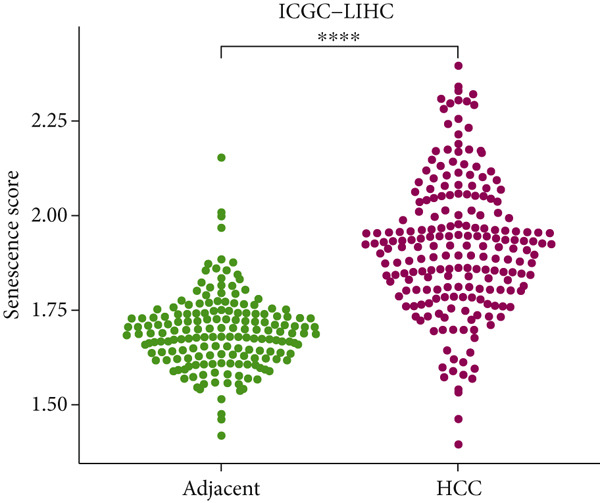 Figure 22