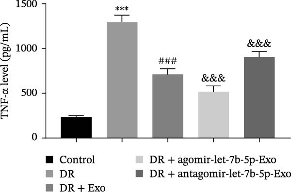 Figure 43