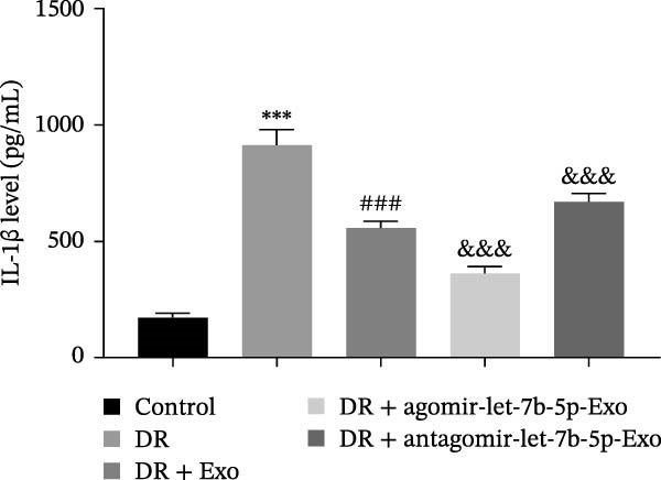 Figure 44