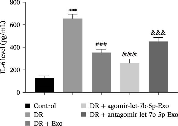 Figure 45