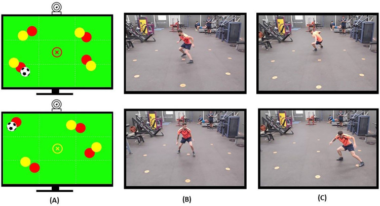 Figure 2