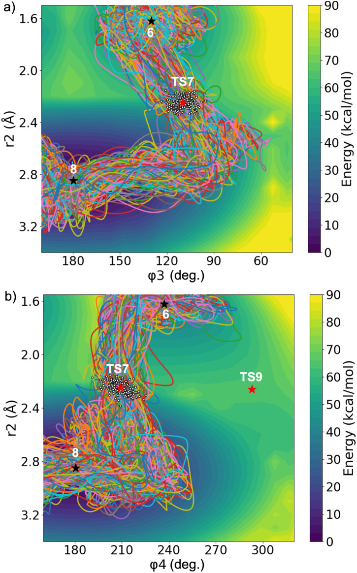Fig. 7
