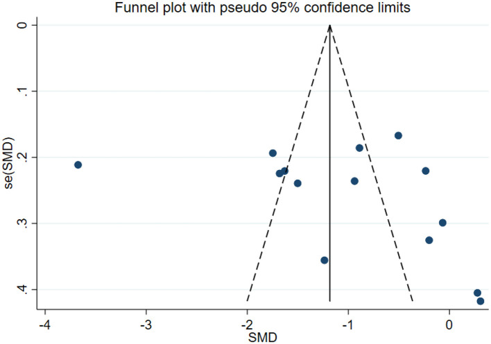 Figure 33