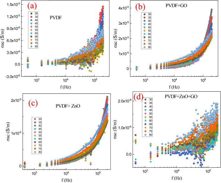 Fig. 11