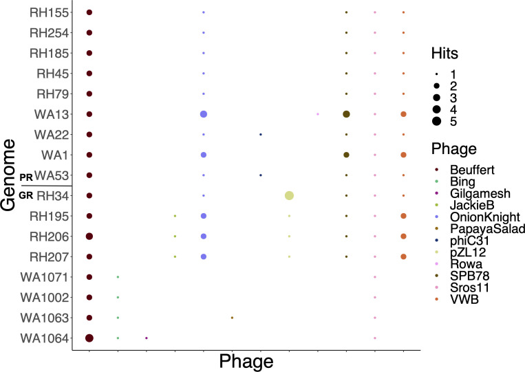 Fig 8