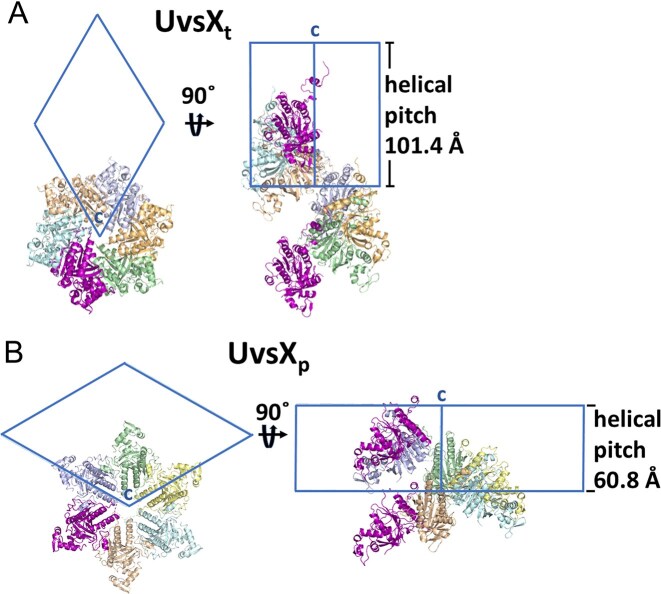 Figure 14