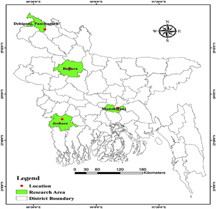 FIGURE 1