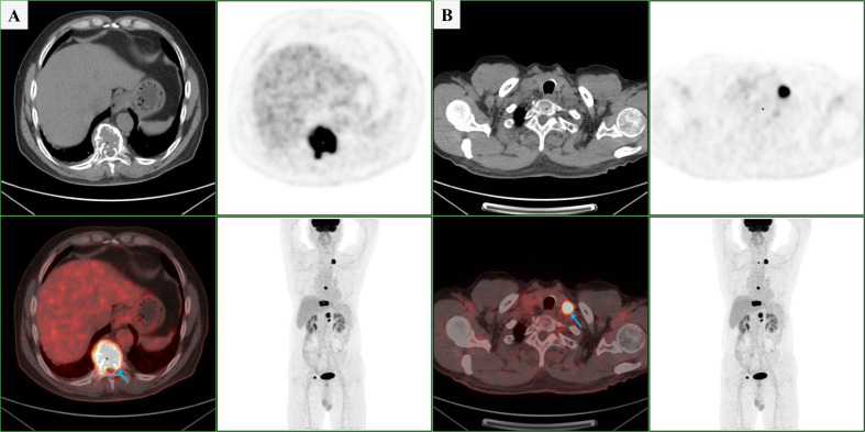Figure 3