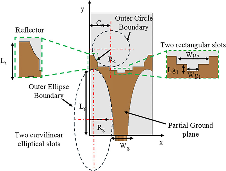 Figure 8