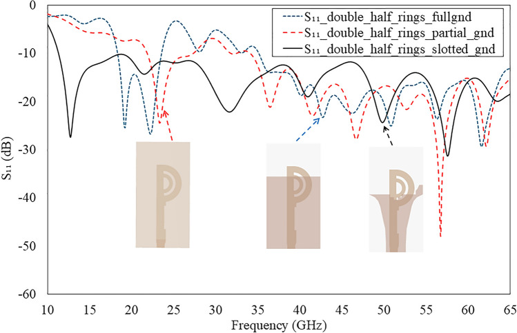 Figure 9