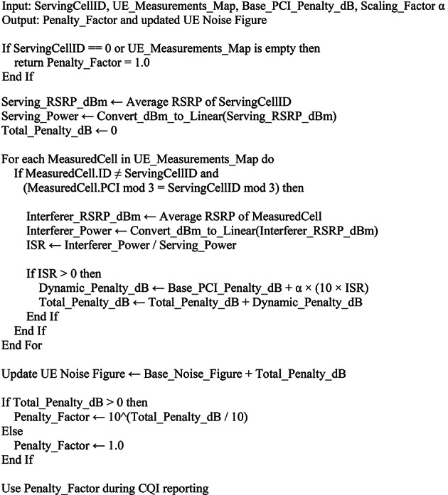 Figure 24