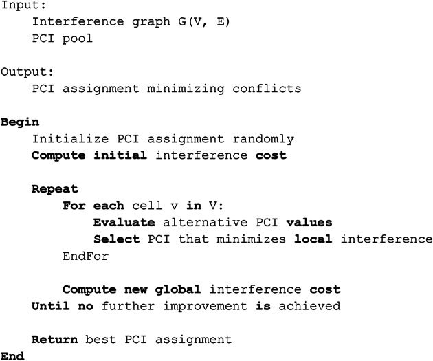 Figure 28