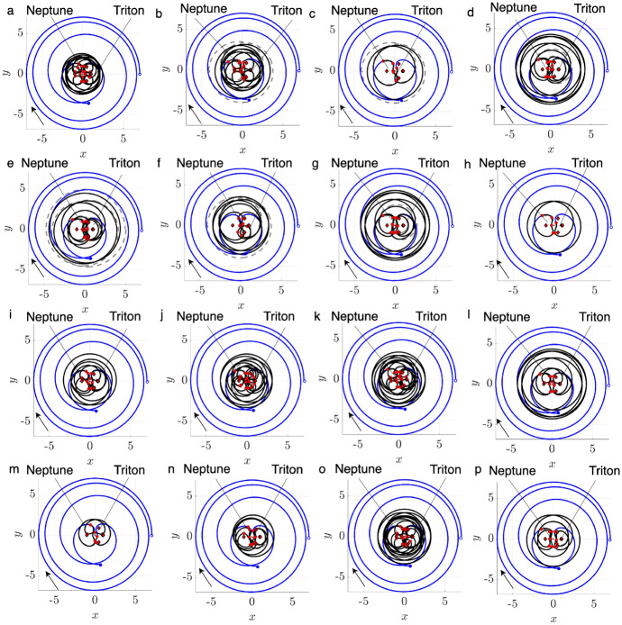 Figure 10