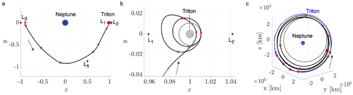 Figure 16