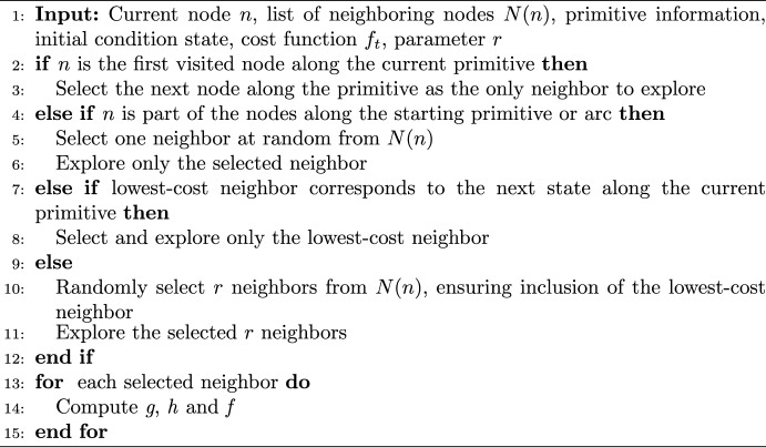Figure 18