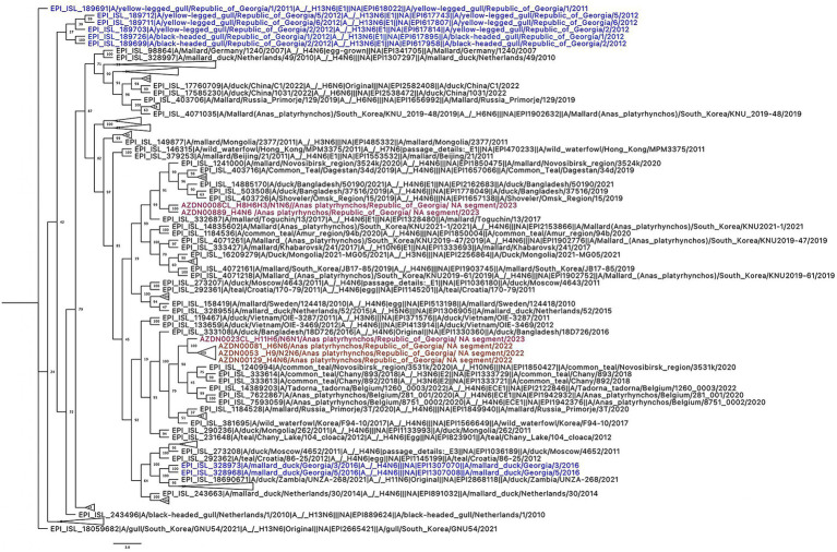 Figure 4