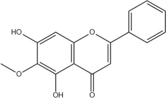 Figure 16