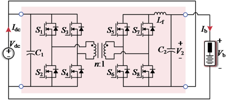 Figure 13