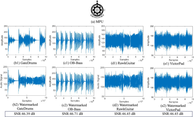Figure 7