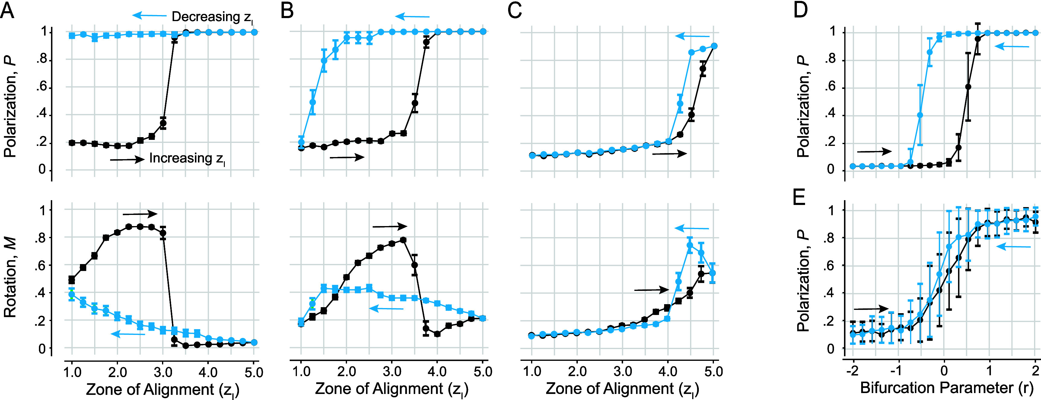 Figure 23