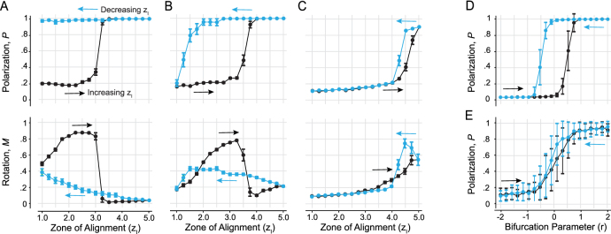 Figure 24