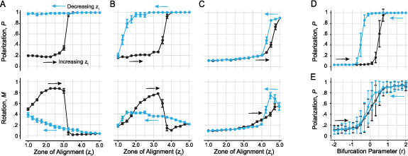 Figure 25