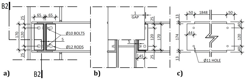 Figure 8