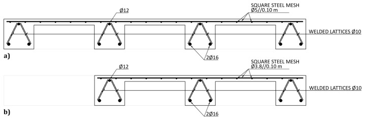 Figure 14