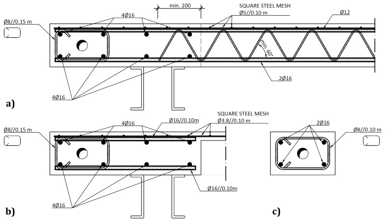 Figure 15