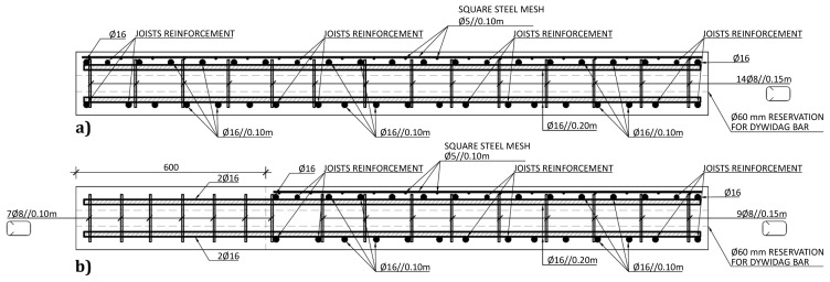 Figure 16