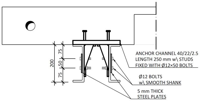 Figure 18