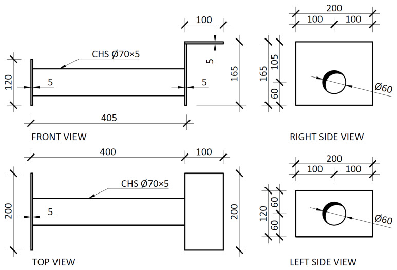 Figure 19